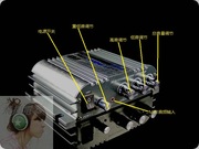 12v家用车用2.1声道小功放，3声道功放机，超重低音迷你功放机