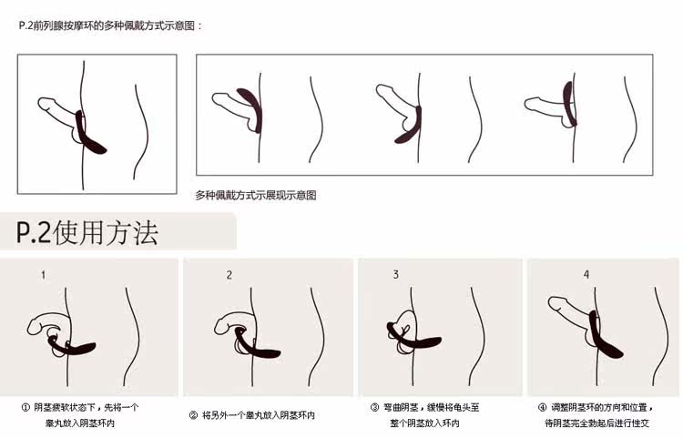 杭州*实体店:男性<em>女性</em>通用型 <em>前列腺</em>按摩环-中