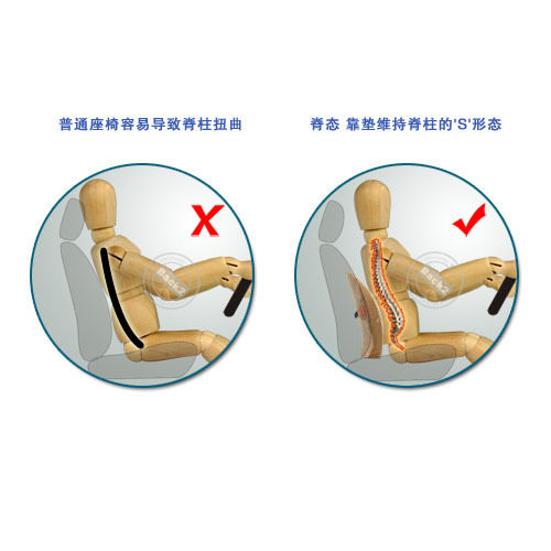 Back2脊态释压记忆棉腰椎保健靠垫(升级款)