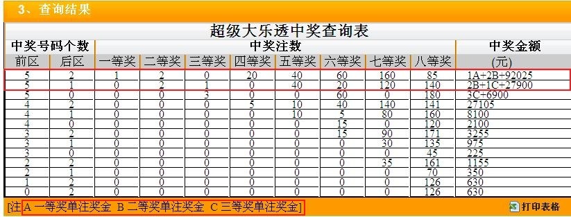 大乐透复式胆拖投注计算器出炉 看奖金一目了